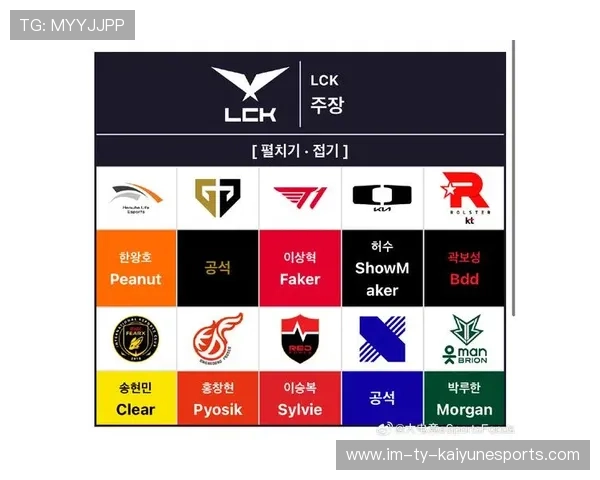 LCK战队训练营全力备战，lck战队训练营全力备战是什么